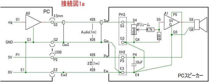 PCスピーカー接続図1a