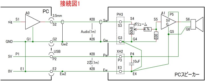 PCスピーカー接続図1